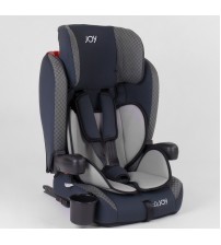 Автокресло (9-36 кг) ISOFIX