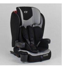 Автокресло (9-36 кг) ISOFIX