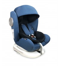 Автокресло isofix (0-36 кг) 