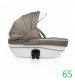 Універсальна коляска 3 в 1 Verdi Pepe Eco Plus Dynamic